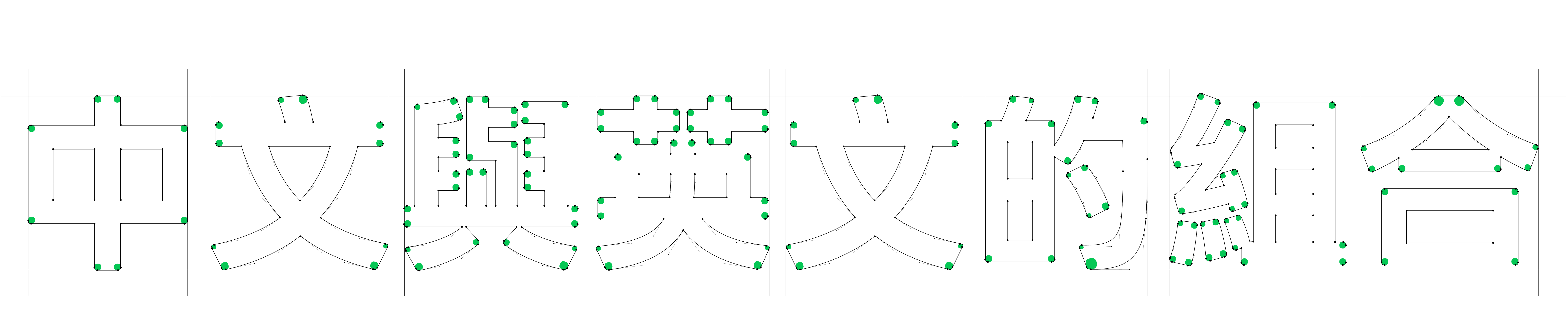 中文與英文的組合